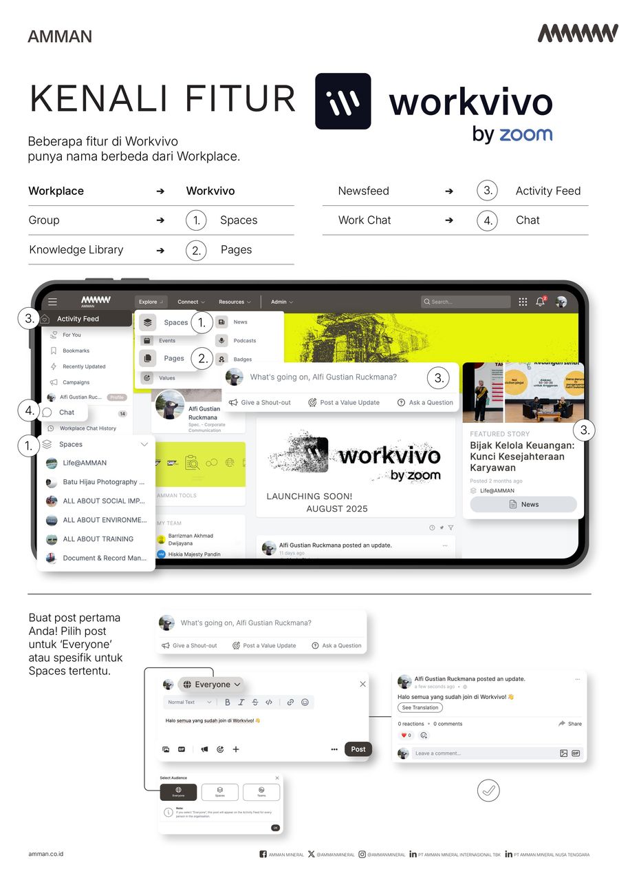 Fitur Workvivo by Communications... - Flipsnack