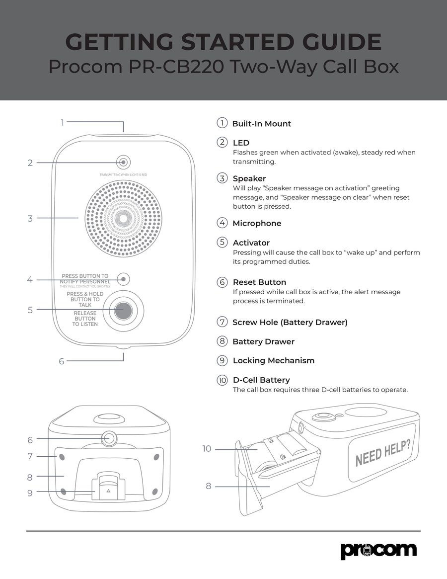 Procom PR-CB220 Two-way Call Box_Getting Started Guide by... - Flipsnack