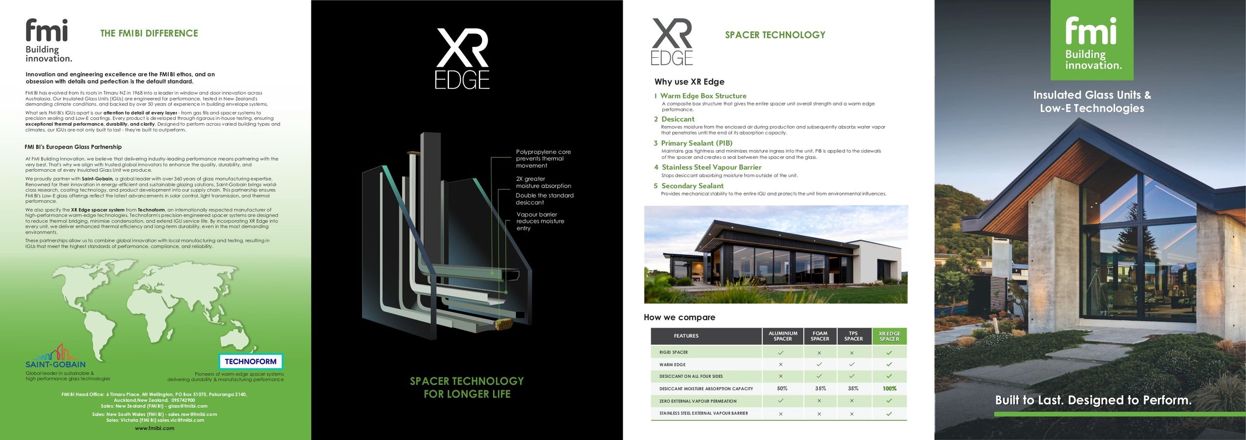 FMI Glass