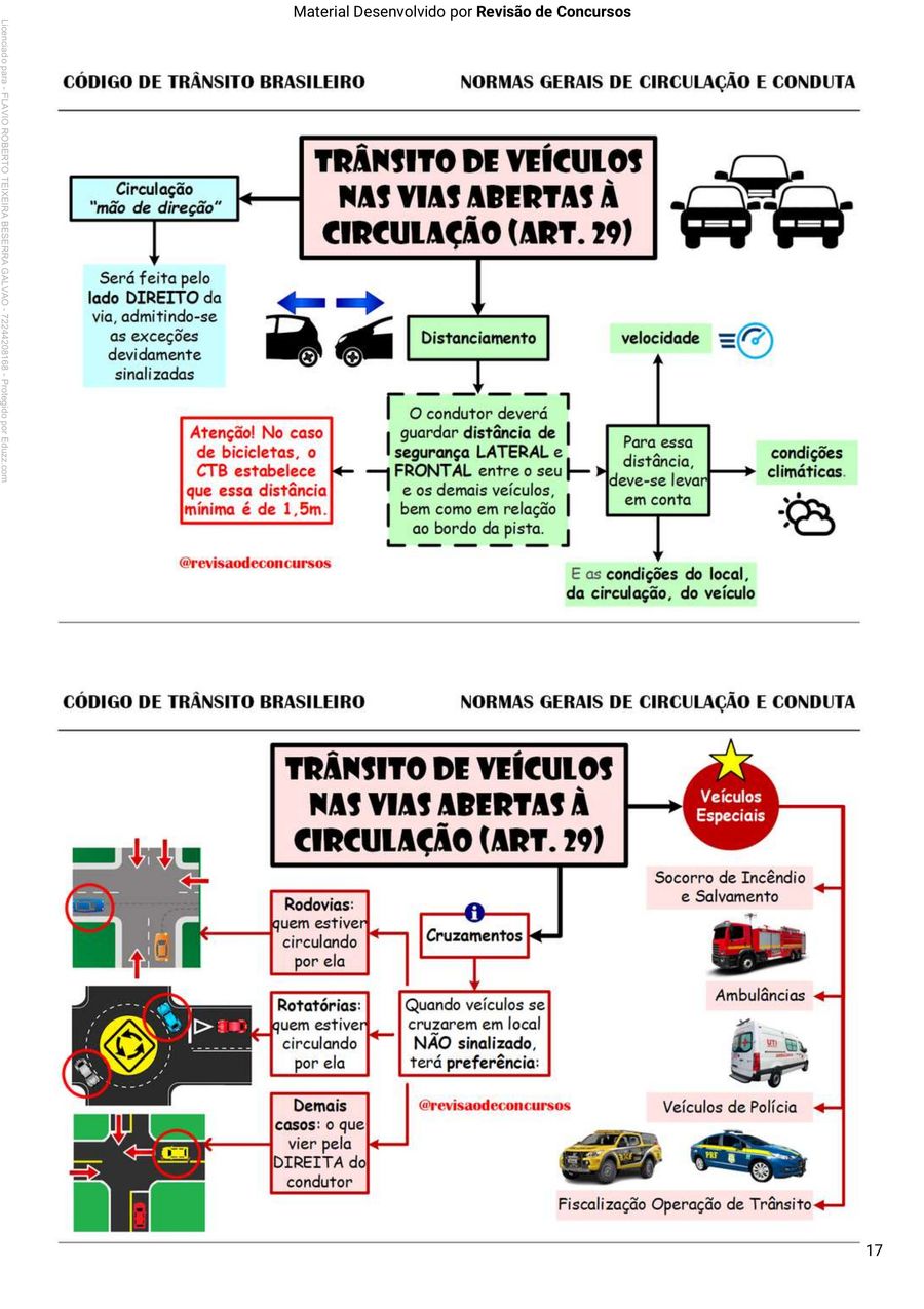 Normas de circulação e conduta by Flavio... - Flipsnack