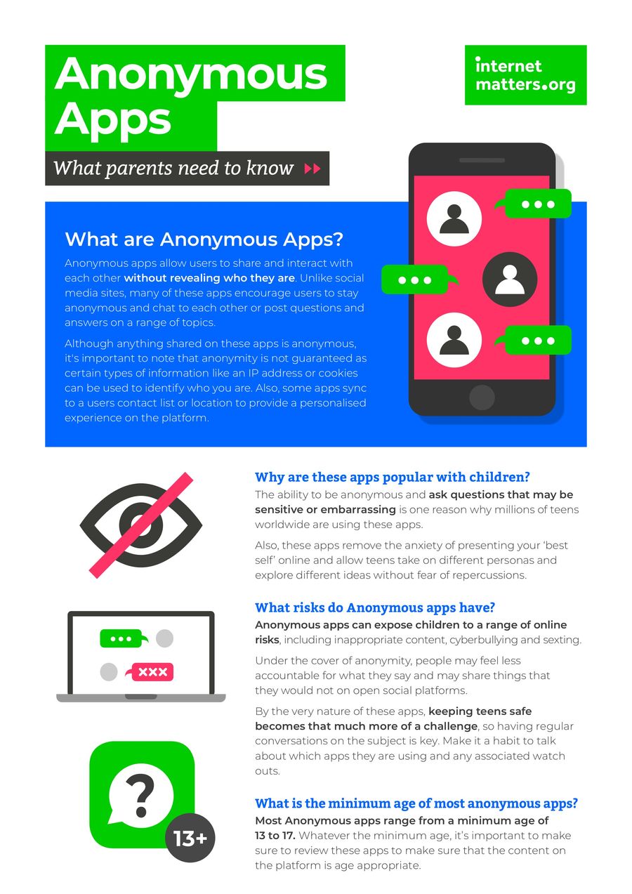 Anonymous apps guide for parents | Internet Matters by Internet Matters ...