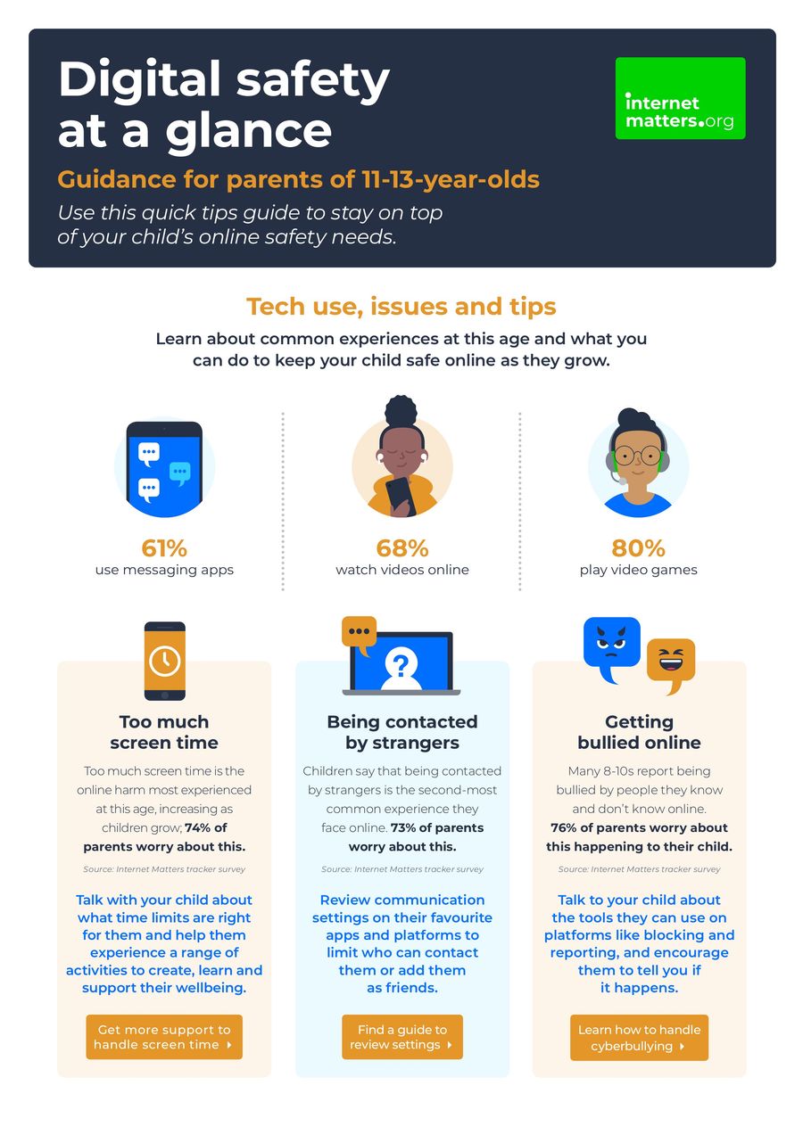 Digital safety at a glance - 11-13-year-olds | Internet Matters by ...