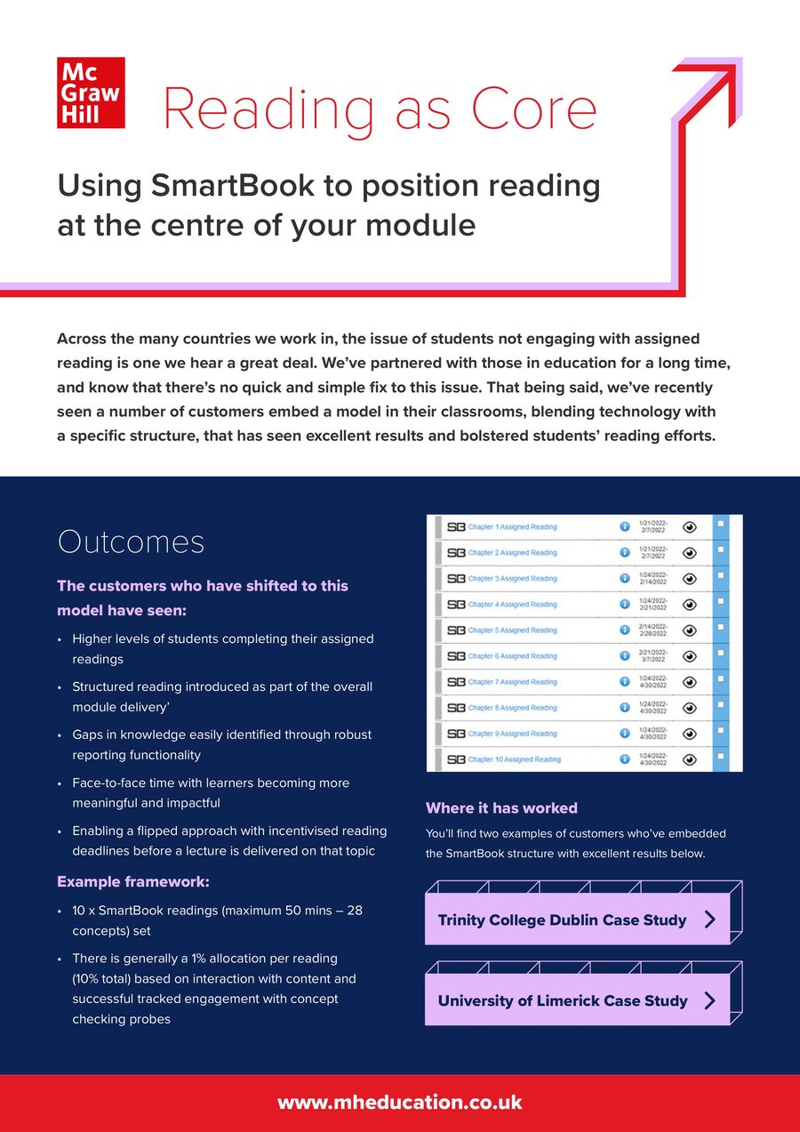 SmartBook Reading as Core by McGraw Hill International