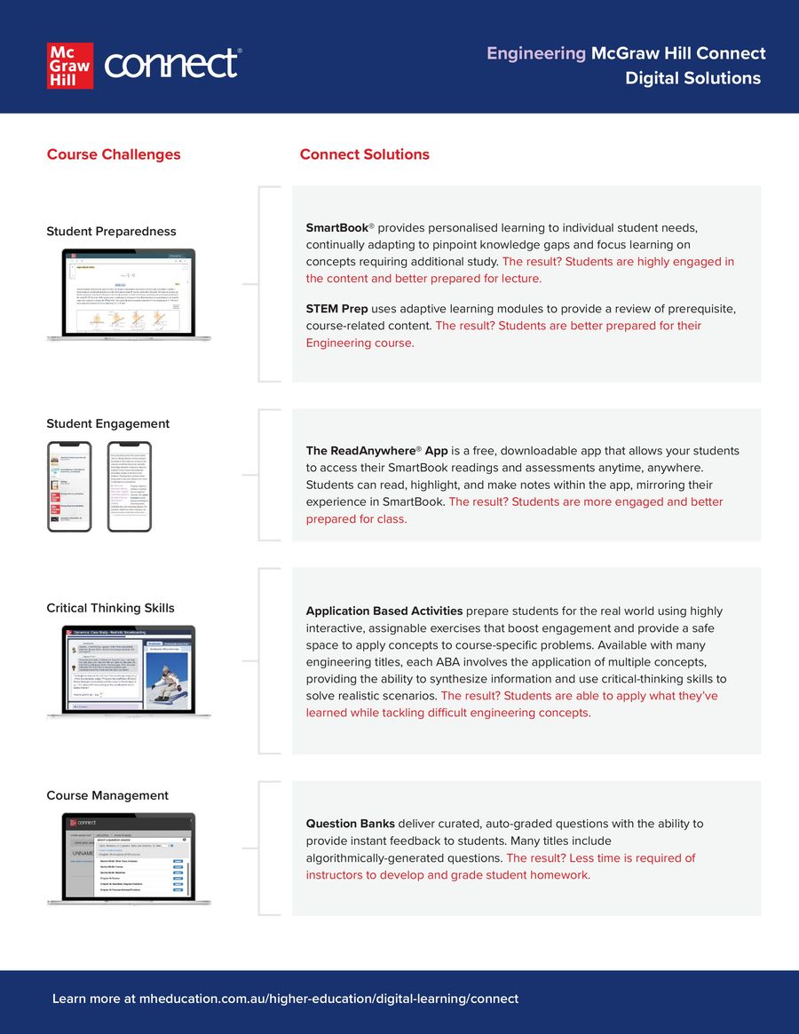 Connect-Assets-Engineering-ANZ-Ruth by McGraw Hill International
