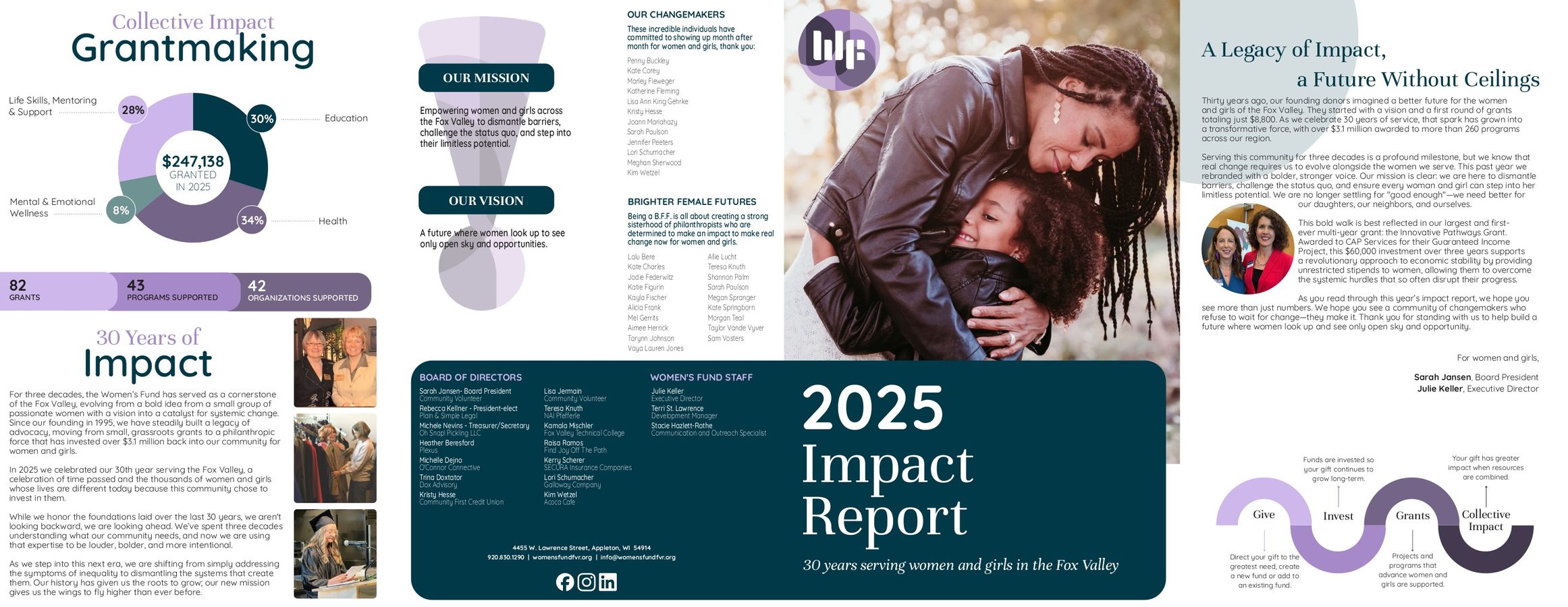 2026 Impact Report by Community... - Flipsnack