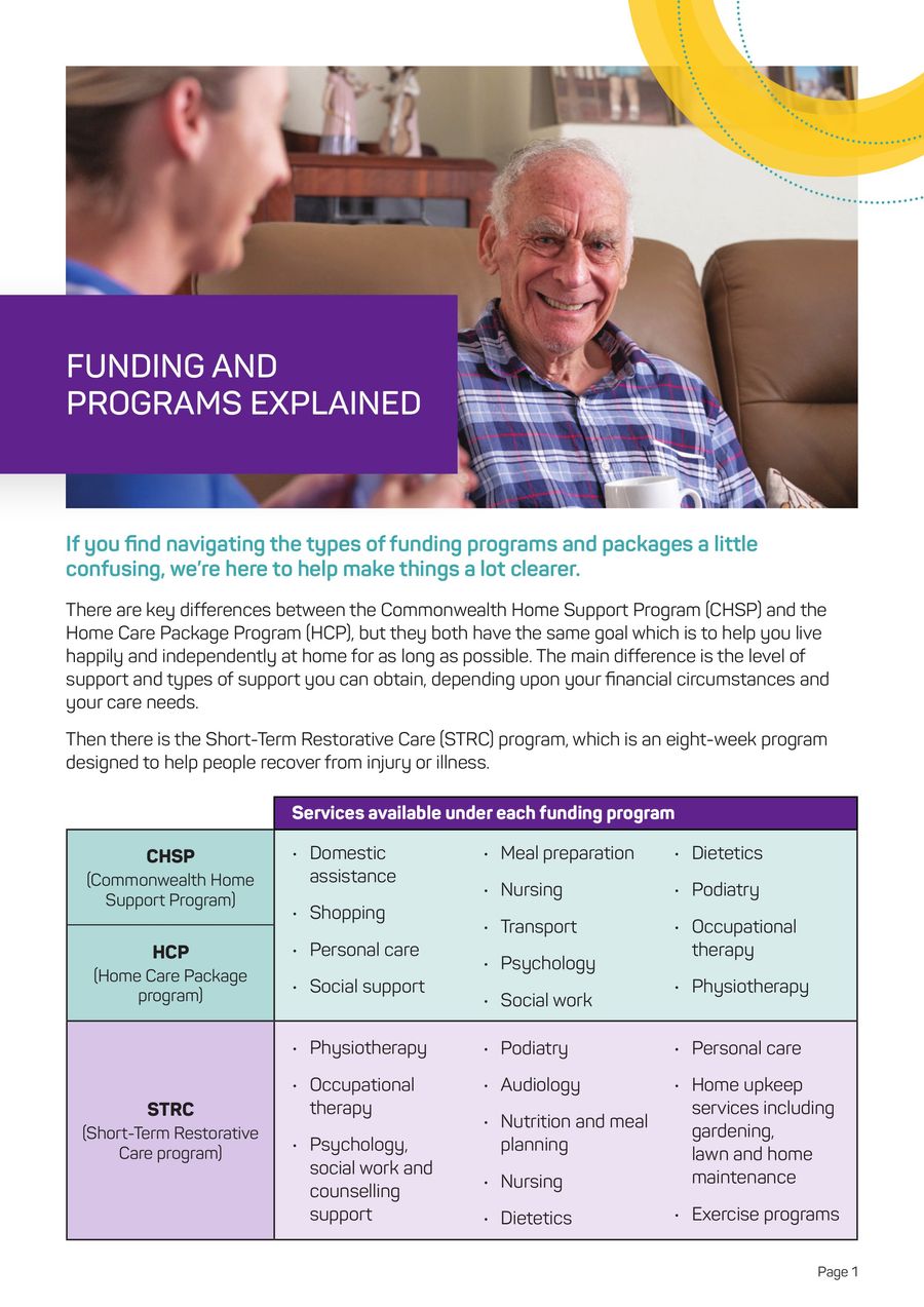 Funding and Programs Explained - Live Well Magazine Summer 23/24 by ...