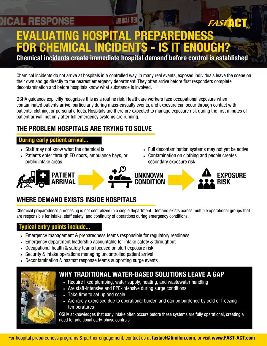 FA Hospital One-pager - IPRs by Timilon - Flipsnack