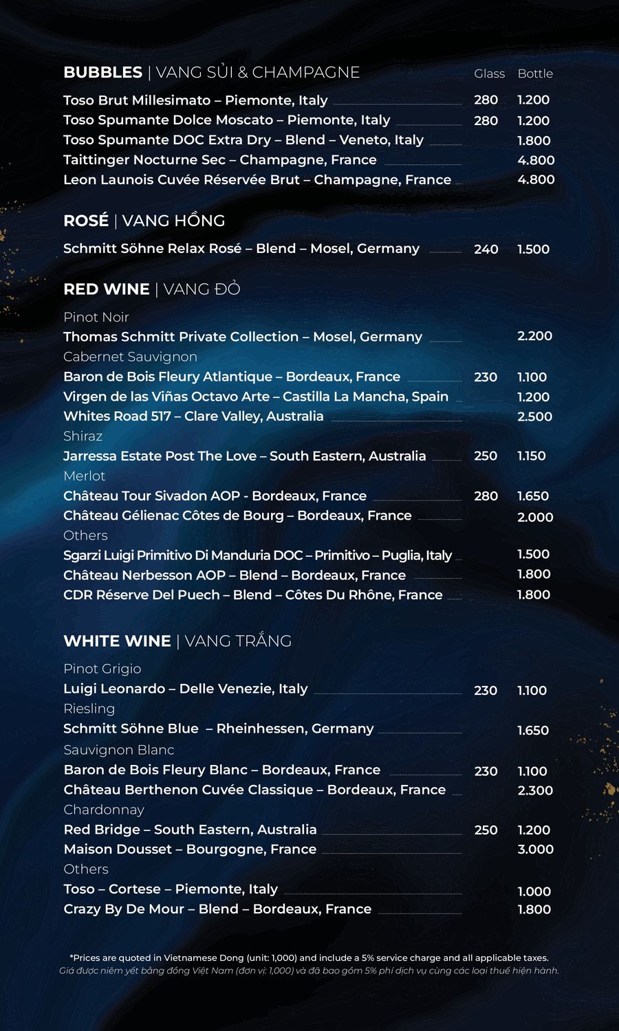 Altitude 8 Beverage Menu by... - Flipsnack