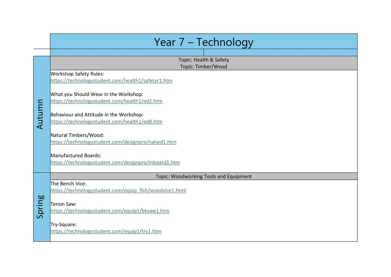 Technology Coverwork 2025 by John TOWNSEND - Flipsnack