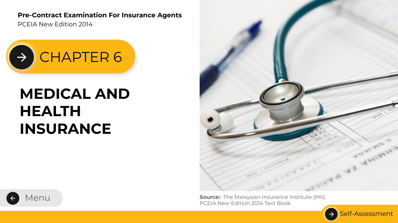 PCE - Part A (E) Chapter 6 - MEDICAL AND HEALTH INSURANCE by Academy ...