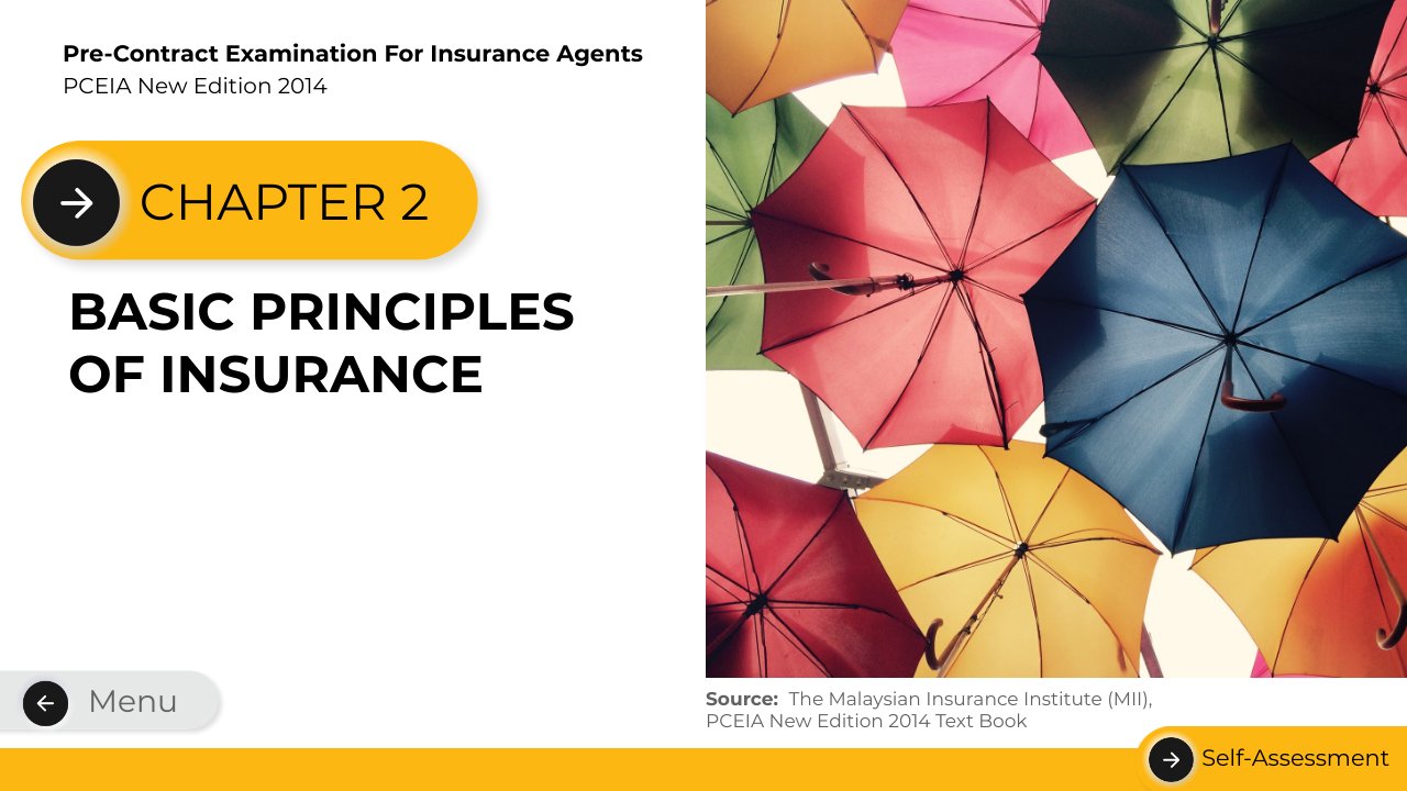 PCE - Part A (E) Chapter 2 - BASIC PRINCIPLES OF INSURANCE by Academy ...