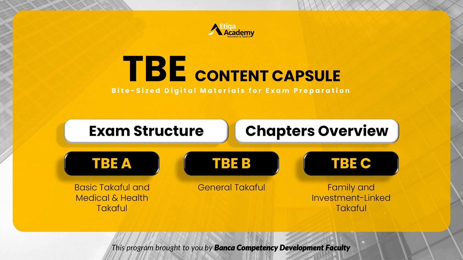 2. TBE ABC_Content Capsule v0.2 (Nov 2025) by Academy lift - Flipsnack