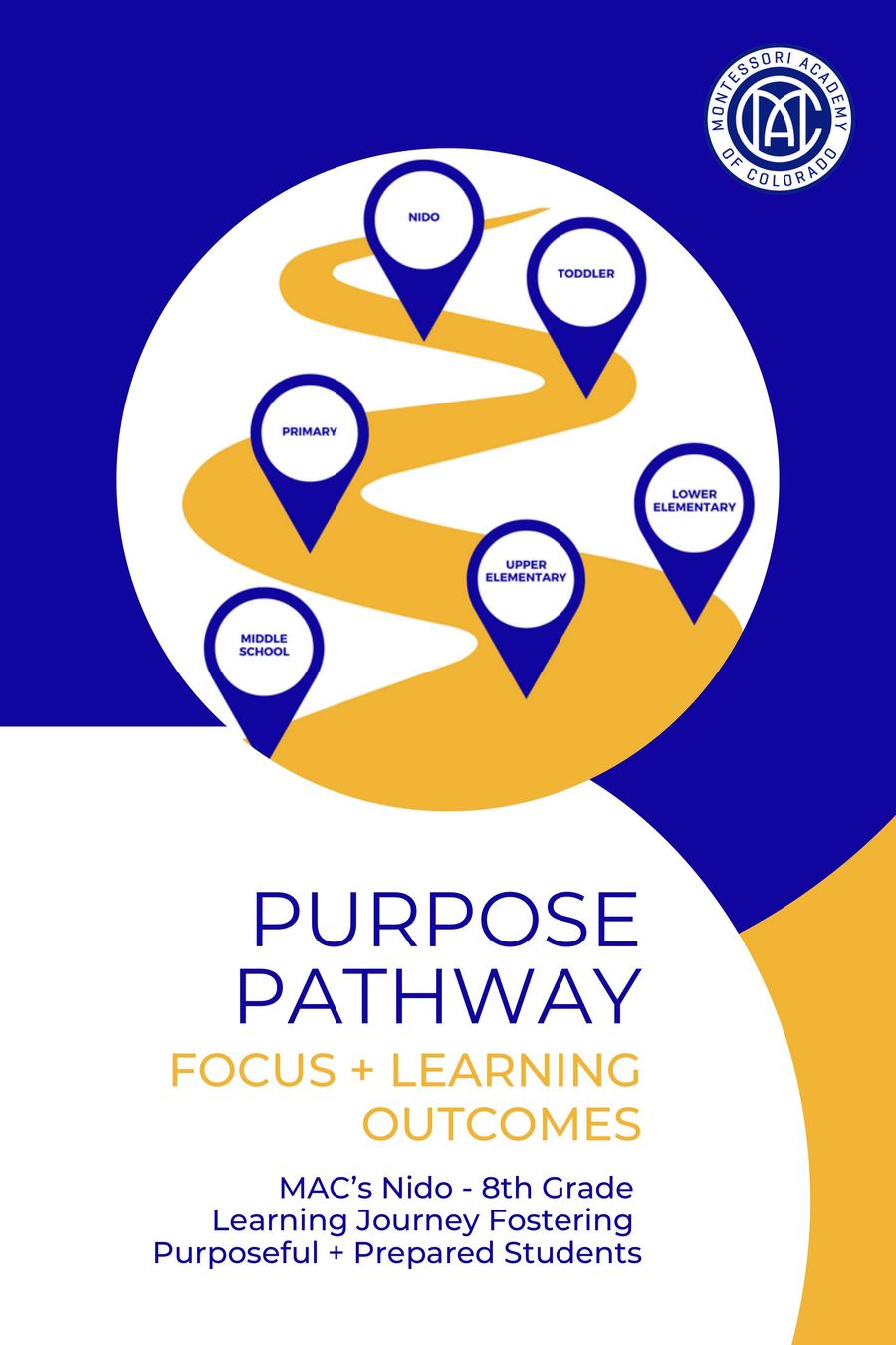 Purpose Pathway Little booklet_4.8.24 by MAC - Flipsnack