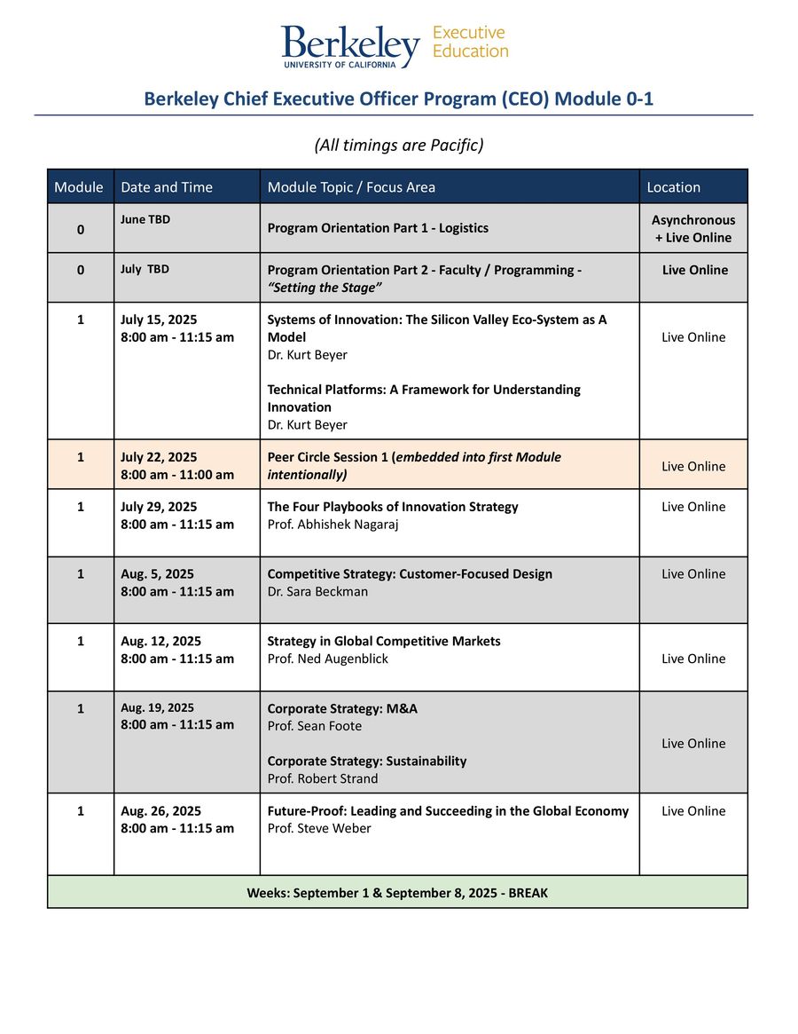 BH-CEO (June 25 - June 26) _ Schedule by Emeritus - Flipsnack