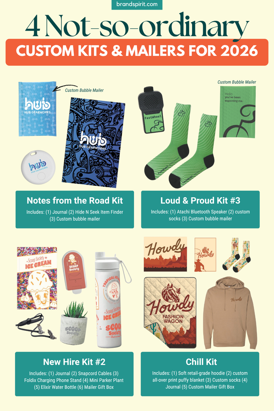 4 Not-so-ordinary Custom Mailer Kits for 2026 by Brand Spirit - Flipsnack