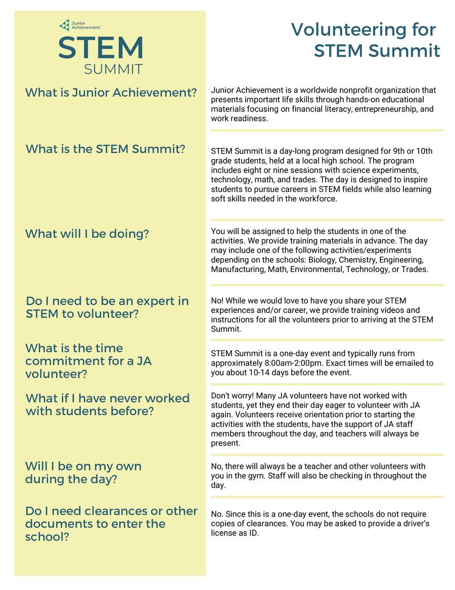 STEM Summit Volunteer Overview