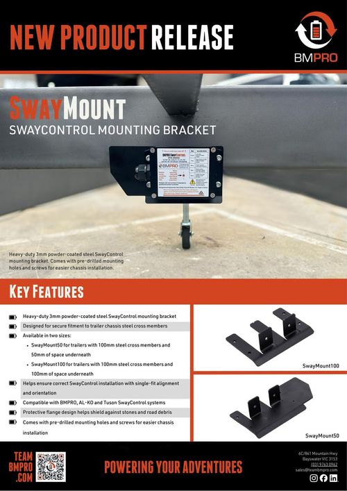 New Product Release | SwayMount