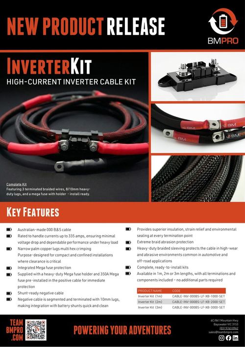 BMPRO | New Product Release InverterKit