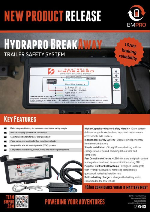 New Product Release | Hydrapro BreakAway
