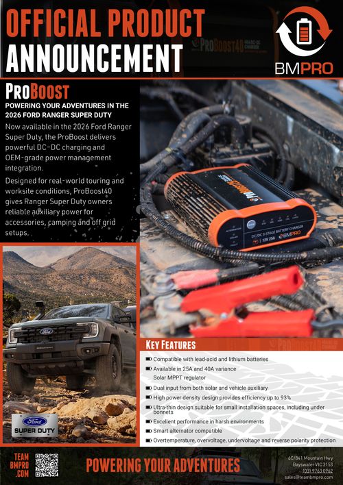 Product Announcement | ProBoost Ford SuperDuty
