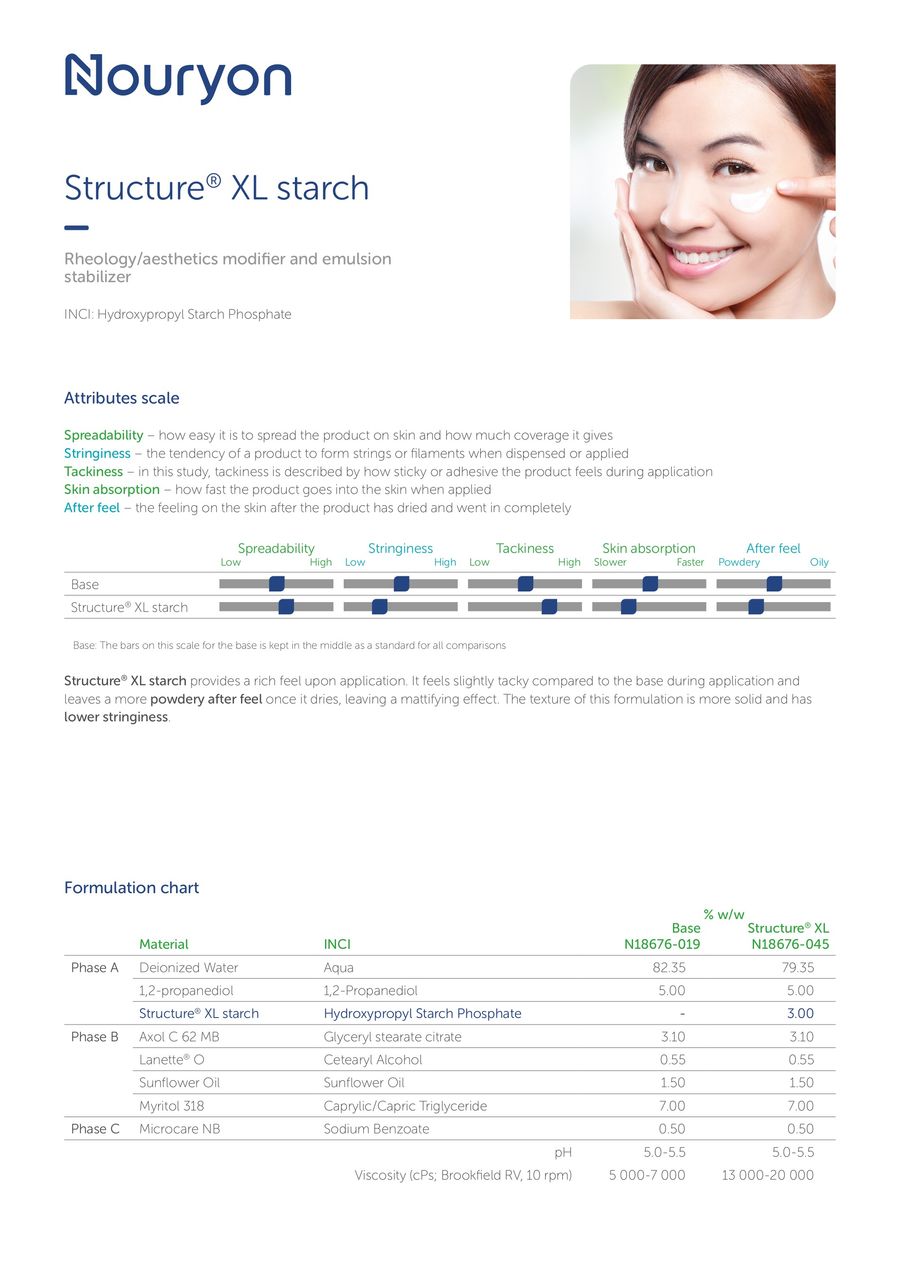 Texture compass Structure XL info sheet by Nouryon - Flipsnack