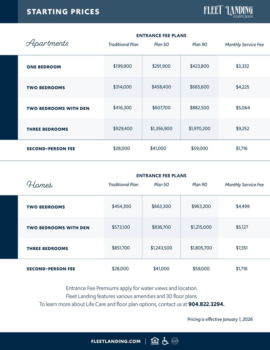 FLLA 3051 IL Starting At Pricing 2026 by Fleet Landing - Flipsnack
