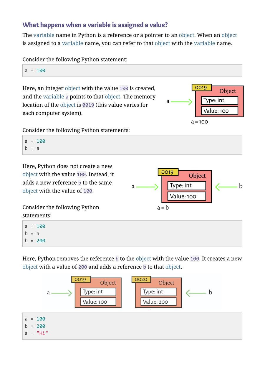 Python Reading by Qubits Learning LLC