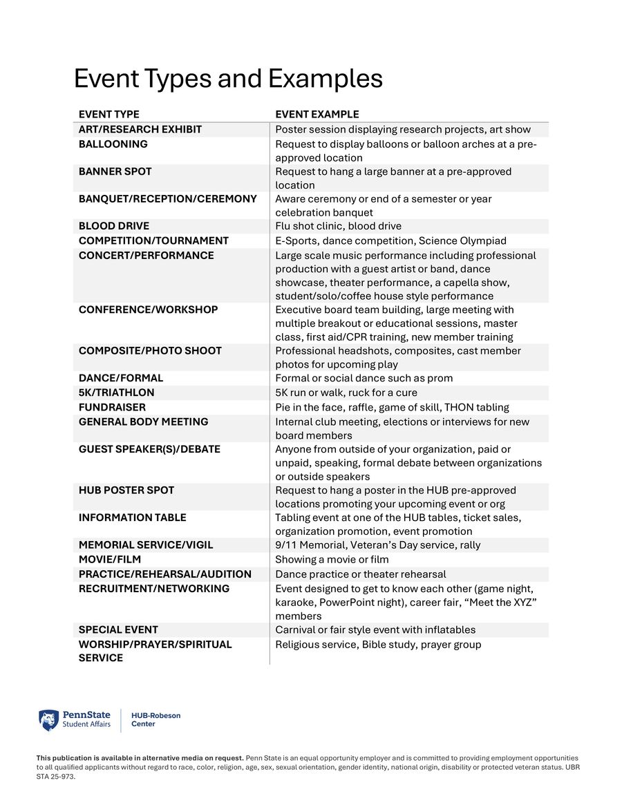 HUB-Robeson Center Event Types and Examples by Penn State... - Flipsnack