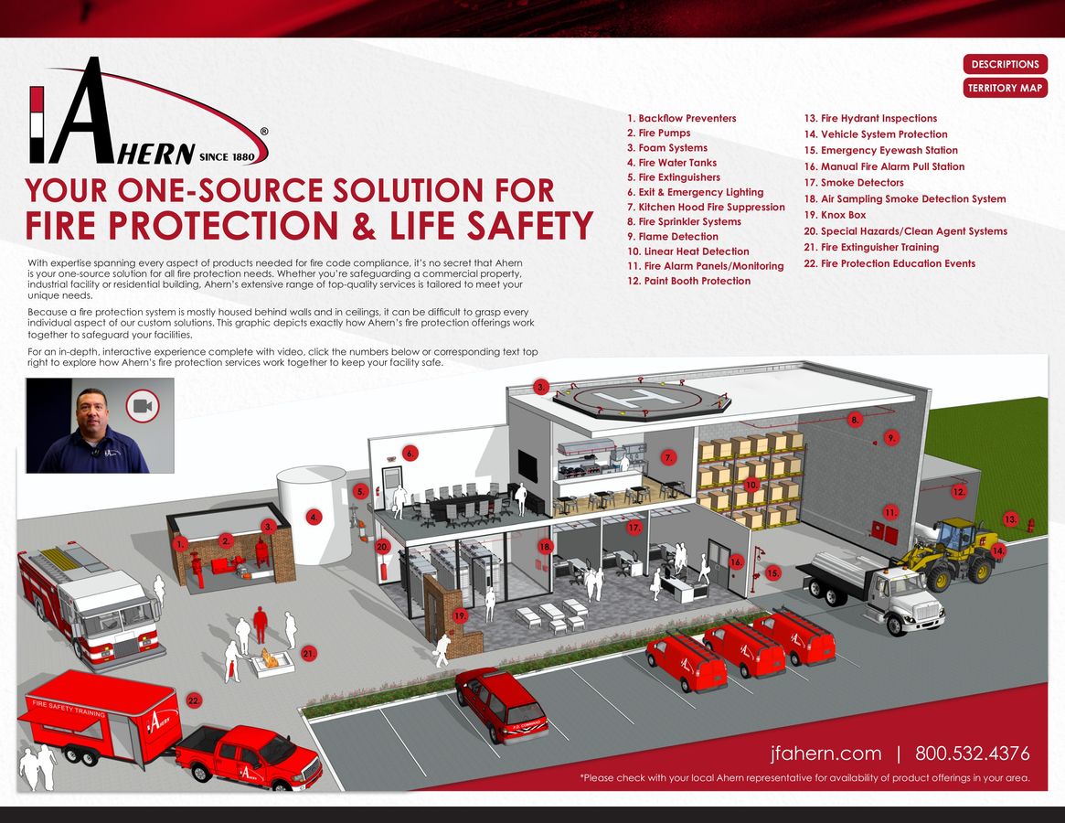 Your One-Source Solution for Fire Protection & Life Safety by Ahern ...